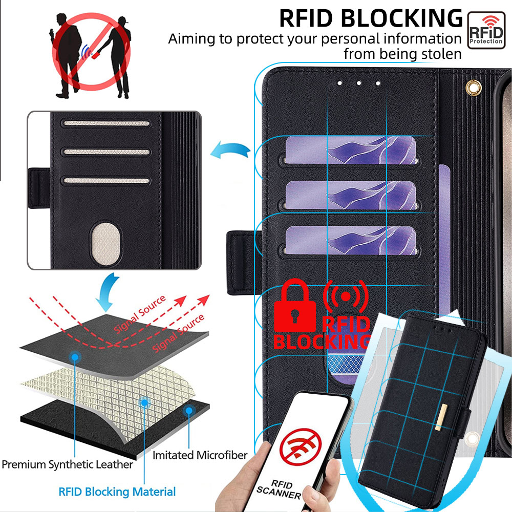 Popularne skórzane etui portfe – Passport Holder Rfid recenzja i cena