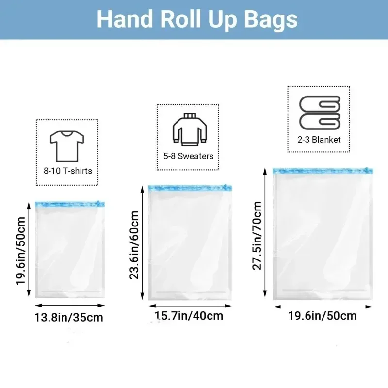 Rolowane worki do przechowywan – Travel Accessories Needed recenzja i cena