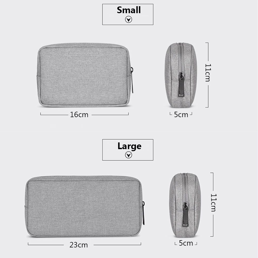 Organizer Podróżny na Dyski HD – Travel Accessories Gadget recenzja i cena