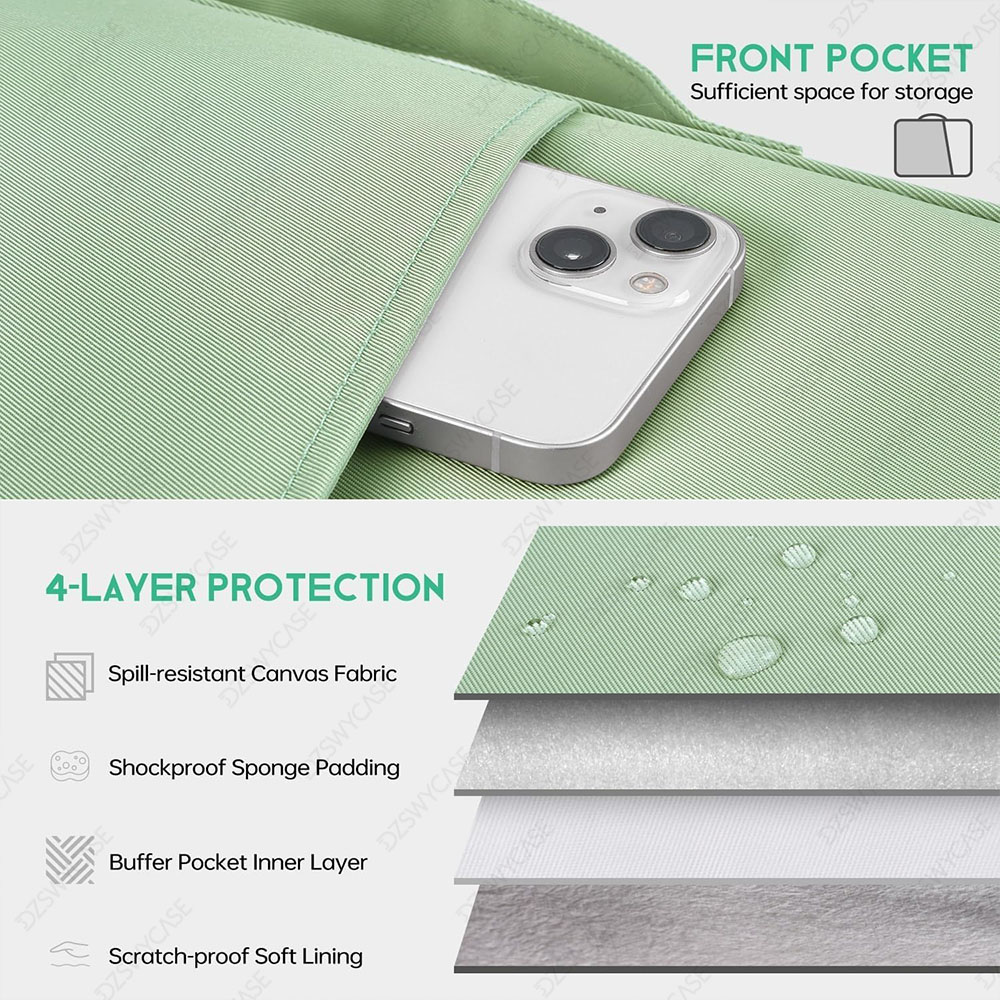 Etui na tablet do przenoszenia – Xiaomi Travel Accessories recenzja i cena