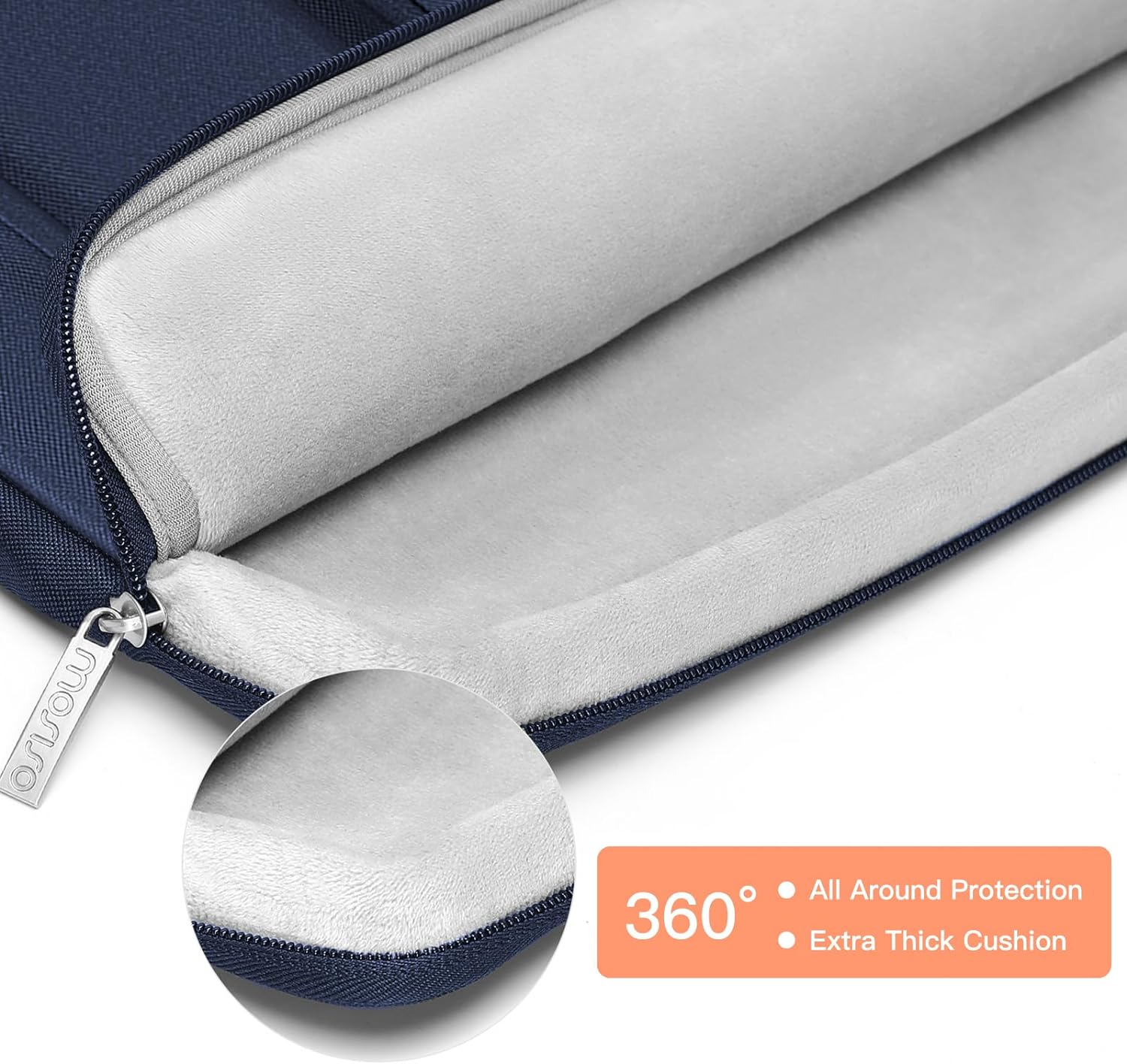 Torba na laptopa 13 14 15 15,6 – Xiaomi Travel Accessories recenzja i cena