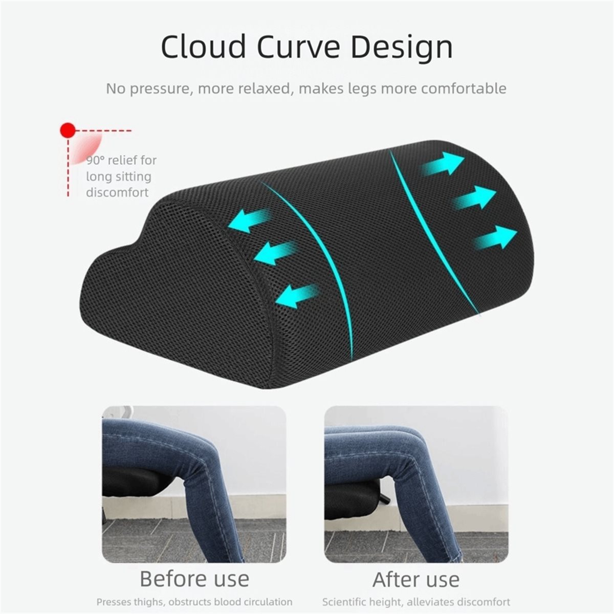【TODAY-BUY】~@ Poduszka pod sto – Travel Accessories To Buy recenzja i cena