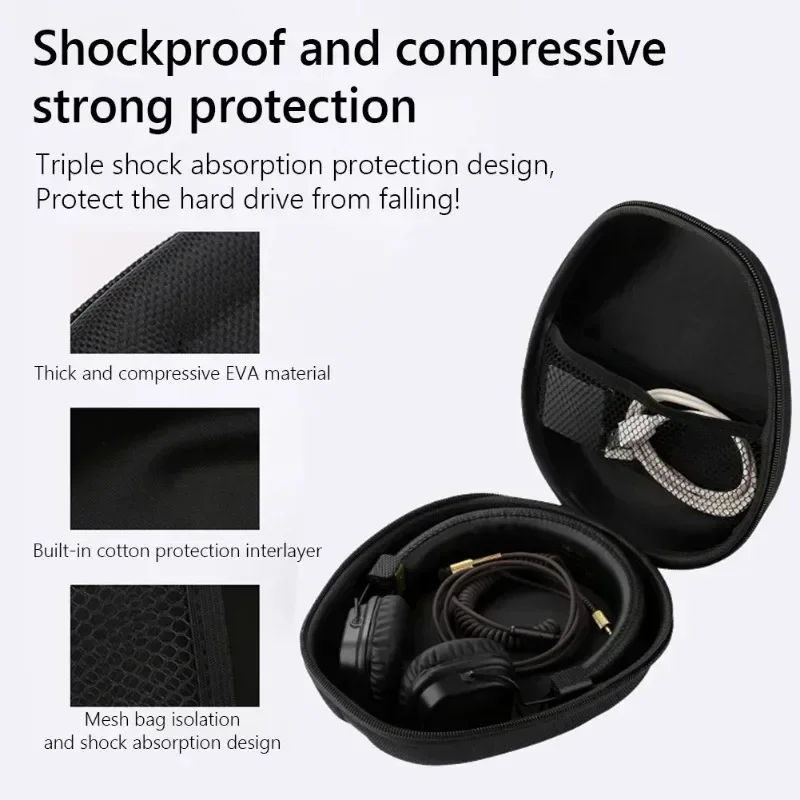 Etui na słuchawki EVA Hard She – Xiaomi Travel Accessories recenzja i cena