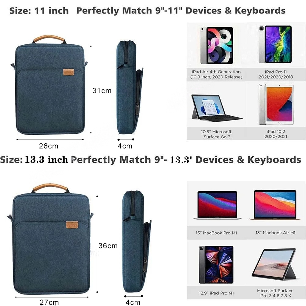 Torba na tablet, etui na iPad, – Xiaomi Travel Accessories recenzja i cena